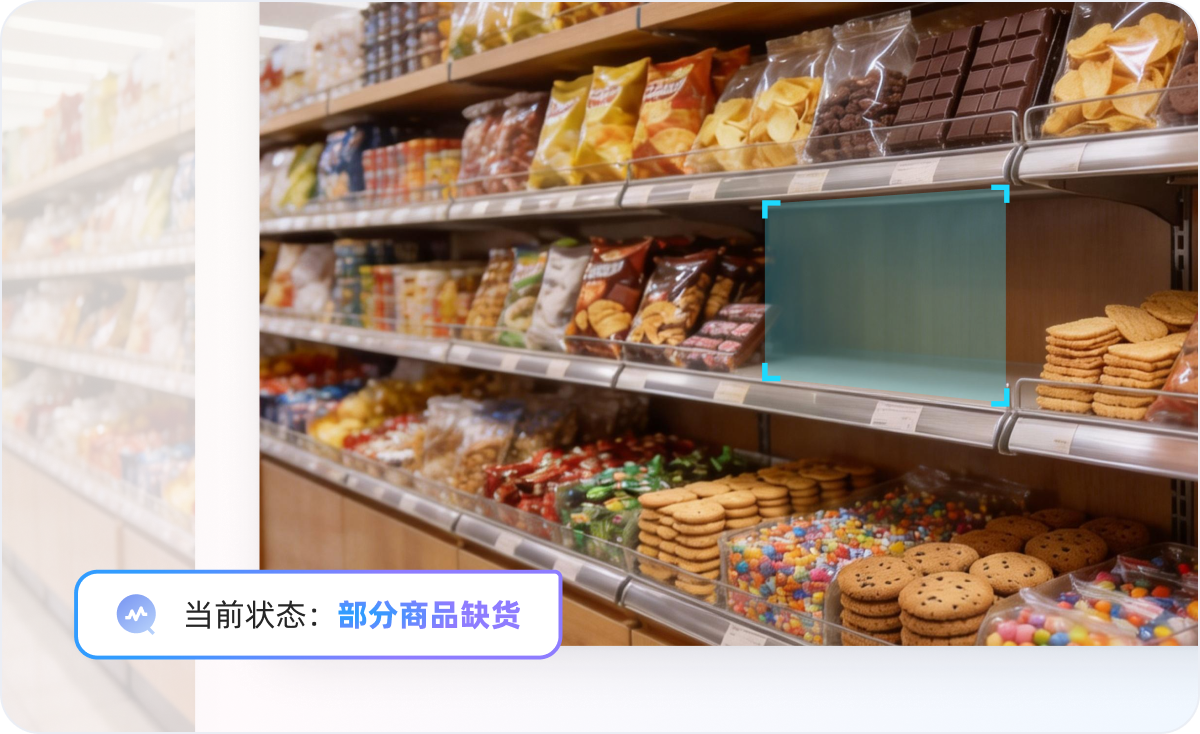 货架状态检测