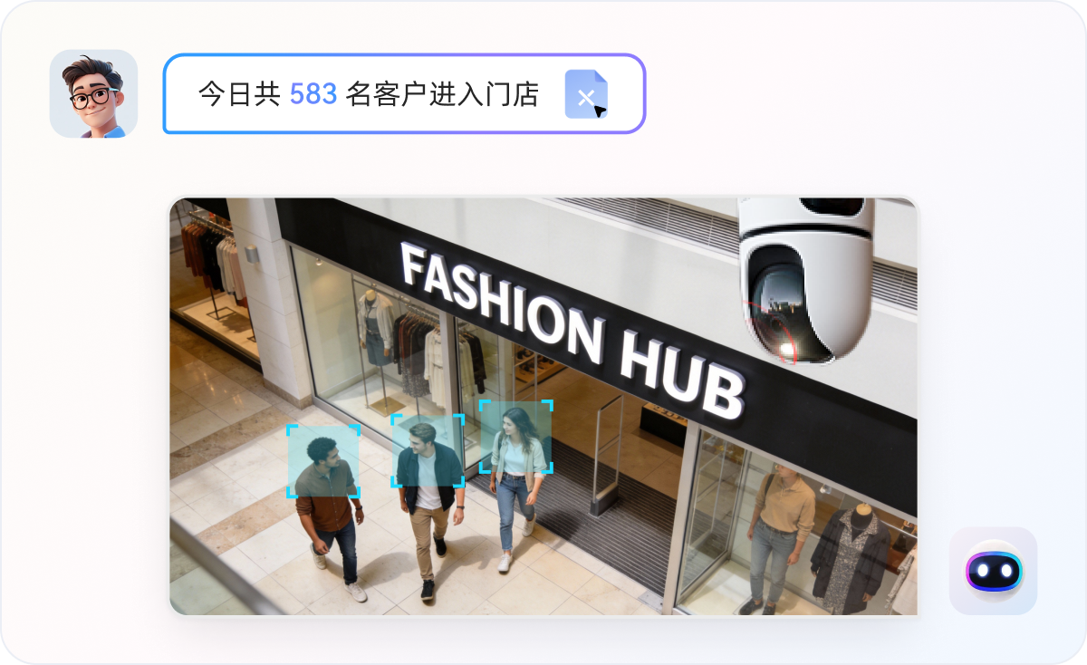 精准客流数据统计