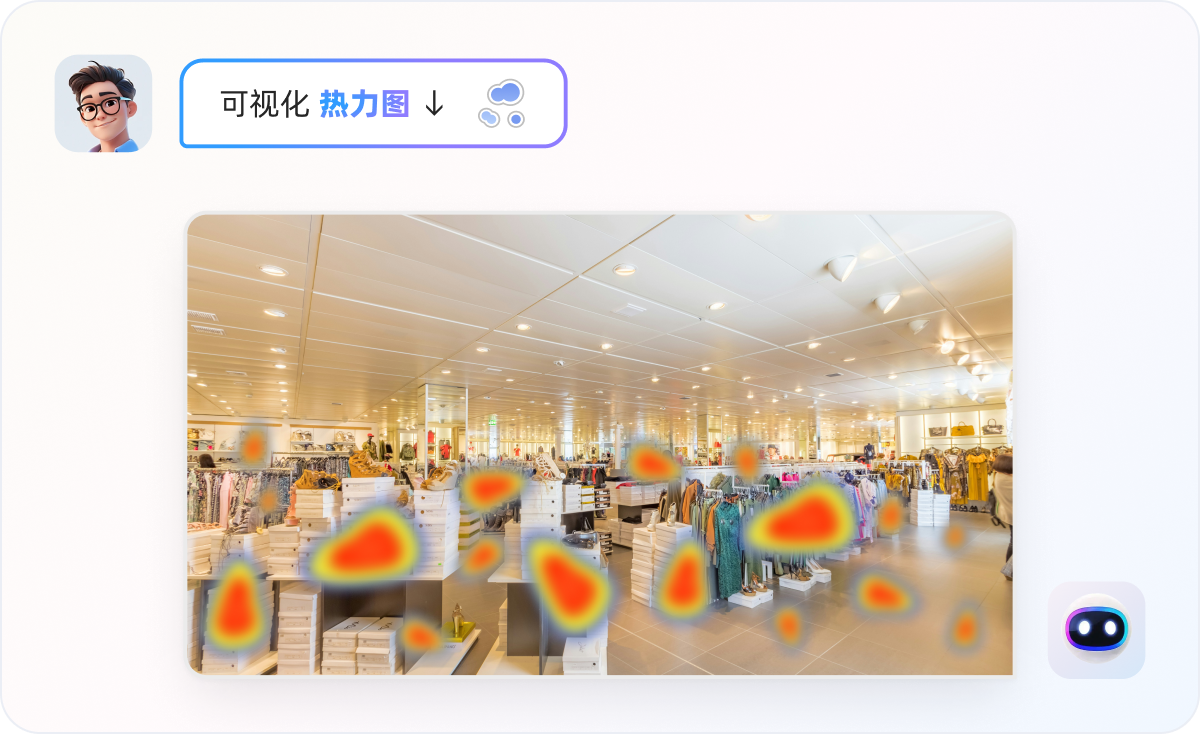 区域热力统计